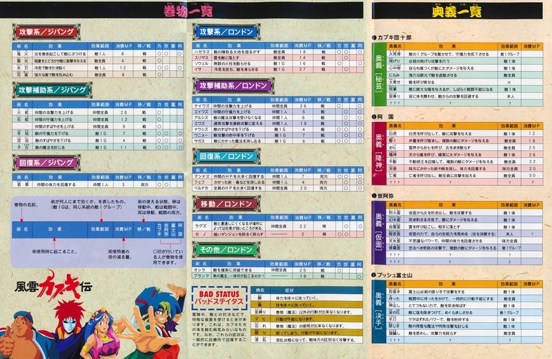 2671344-tengai-makyo-fuun-kabuki-den-turbografx-cd-reference-card.jpg